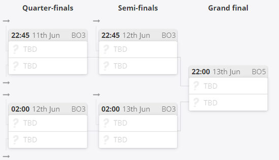 经典末世游戏推荐十大人气作品