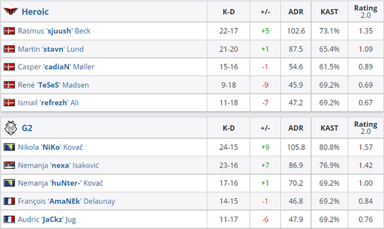 王者荣耀凌晨致歉并公布补偿方案