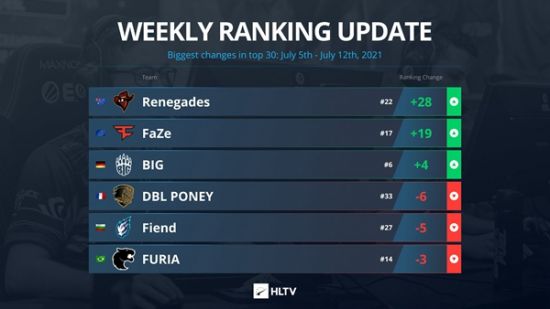 PUBG免费试吃活动开启，勇敢者的游戏新体验