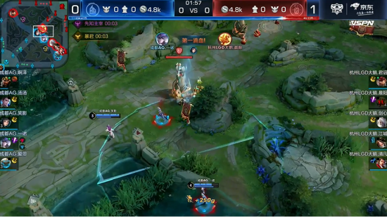 LPL战绩下滑是否预示英雄联盟时代的结束