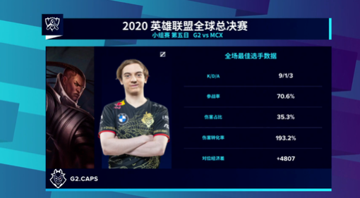 风暴英雄的生存之道：活着的意义